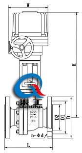 高溫電動球閥 (配HQ執(zhí)行器)
